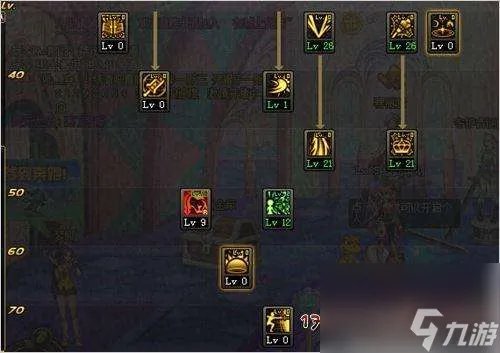 DNF黑魔后加点技能解析2023 新手必看刷图加点攻略