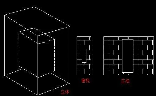 37墙一平方多少块砖