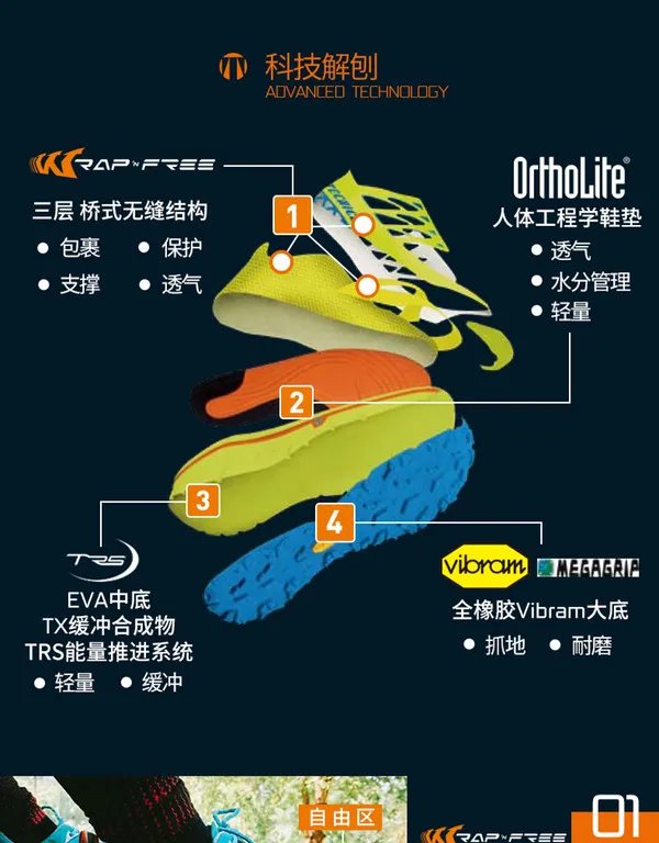 一个被低估了的运动品牌——泰尼卡TECNICA