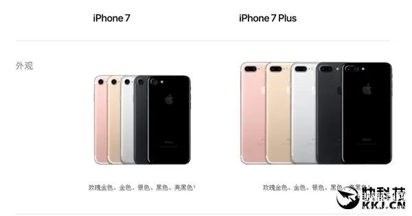  苹果7参数详细参数（关于IPhone7完全规格一览表）