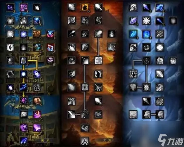 魔兽世界野德练级天赋加点攻略-野德练级天赋及雕文推荐 科普