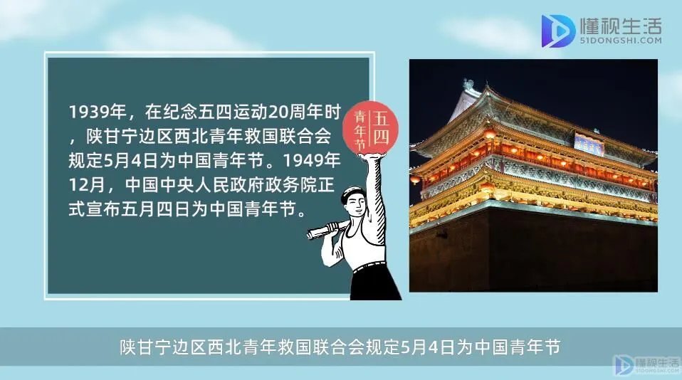 五四青年节的由来