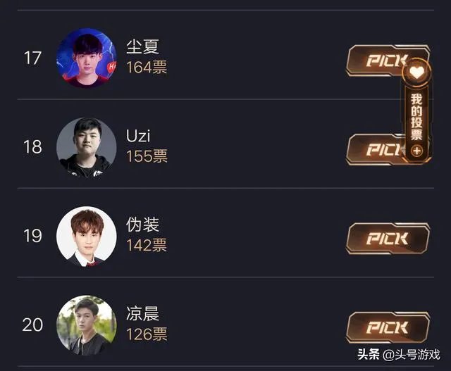 KPL吧热议：梦泪猫神阿泰力压uzi和厂长，游戏家盛典投票引争议！怎么评价？