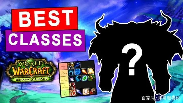 魔兽世界tbc伤害统计插件有哪些