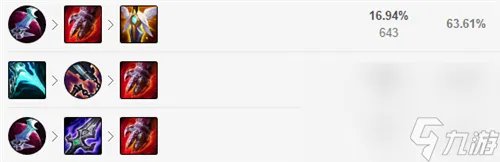 LOL赵信怎么打野 赵信打野玩法攻略推荐