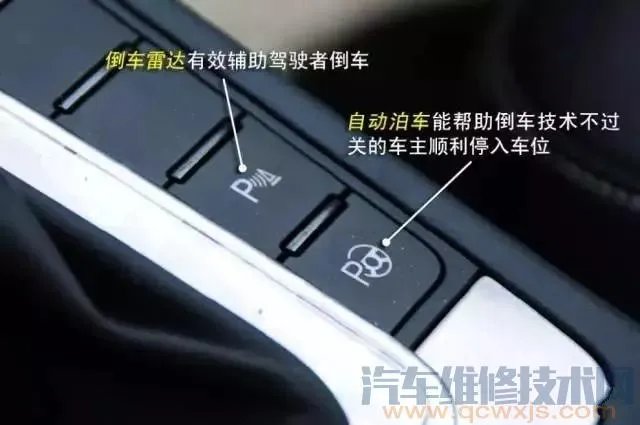 汽车内部按钮图解功能介绍