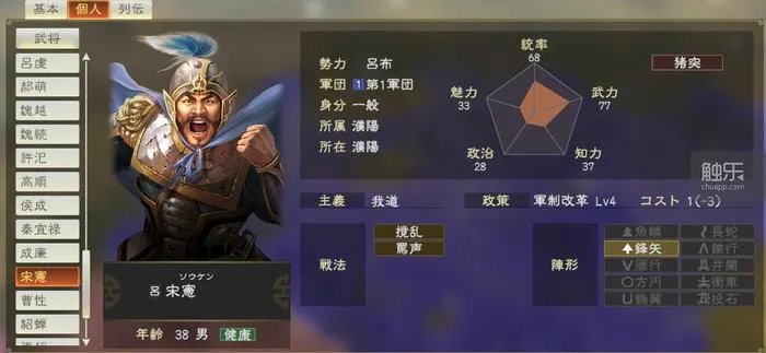 三国志10武将头像包（那些你可能不知道的奇怪事）