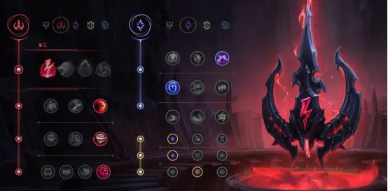 LOLS12狮子狗天赋推荐