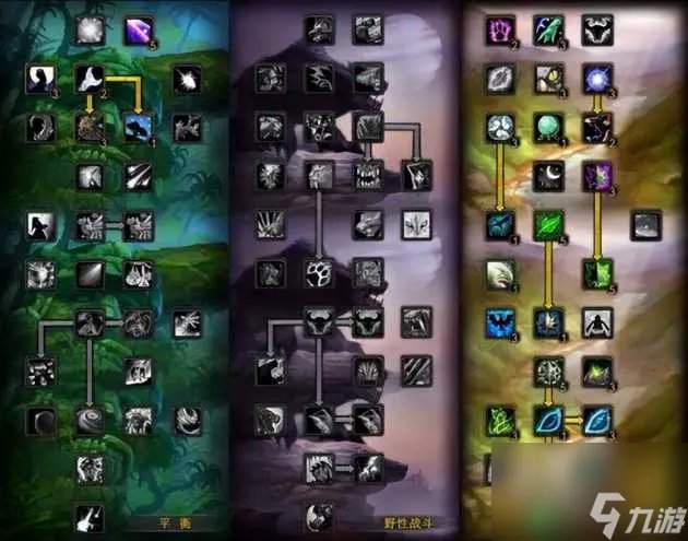 魔兽世界野德练级天赋加点攻略-野德练级天赋及雕文推荐 科普