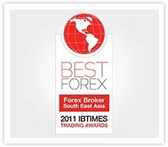 万致外汇怎么样?