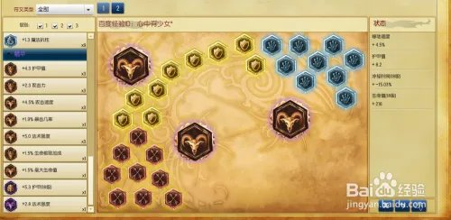 s6众星之子辅助天赋加点图s6奶妈辅助符文加点图