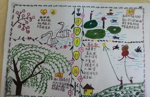 关于诗歌的手抄报 诗歌手抄报简单又漂亮