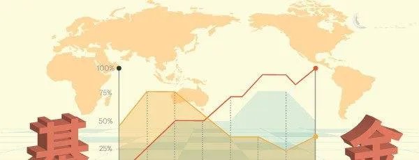 嘉实货币a怎么样？从两个方面来分析