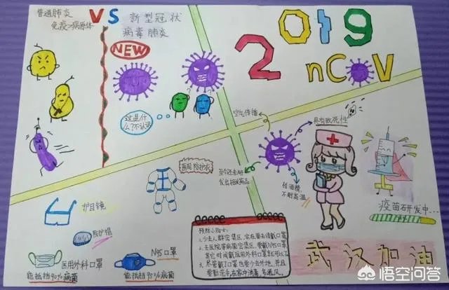 5月9日武汉新增5例新冠为同一小区现在是时候扎堆吗?