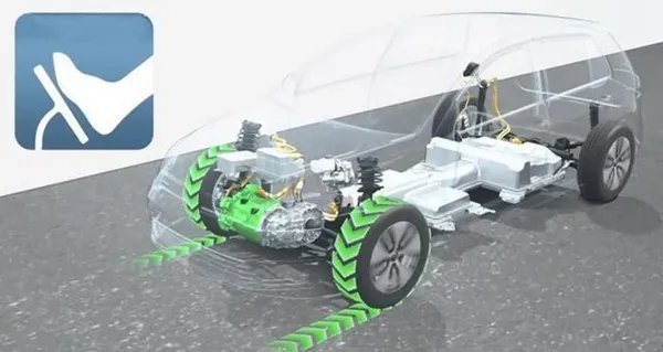 kers是什么意思车上的