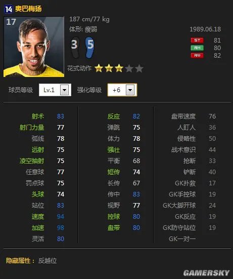 FIFA Online3新14卡边锋推荐 14卡哪些边锋好