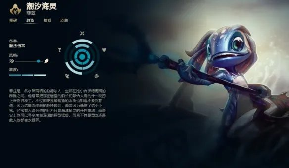 《英雄联盟》潮汐海灵菲兹技能加点推荐
