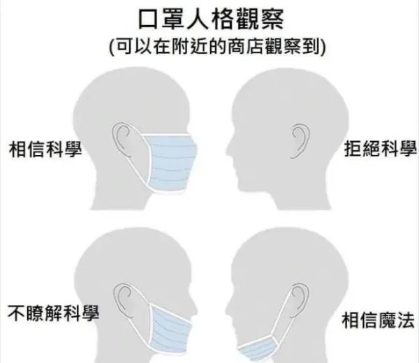 从戴口罩方式看出人格，网友有着怎样的总结？