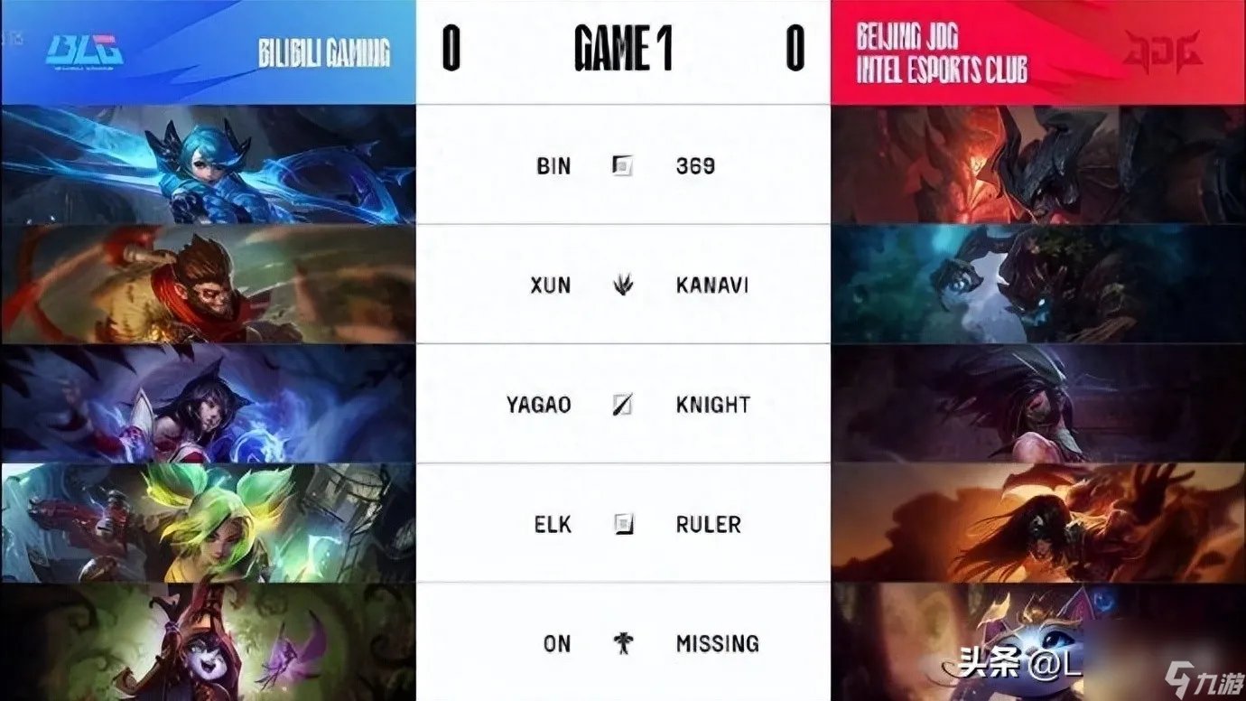 LOLap大树出装 先攻AP大树打野解析