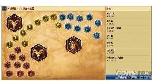 《英雄联盟LOL》国服第一AP蛮王天赋符文