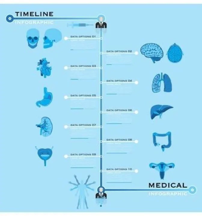 【不合格】蛇胆川贝液等37批次药品上黑榜！