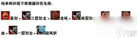 魔兽世界狂暴战怎么输出