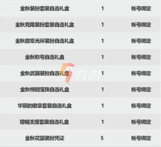 《dnf》中秋节礼包2021多少钱 中秋节礼包奖励内容汇总一览