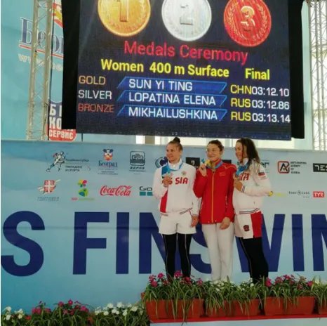 中国蹼泳世锦赛摘七金是如何做到的？