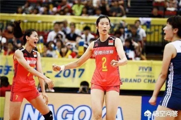 土耳其排球水平不高，为什么高水平的女排选手要去那里打球？