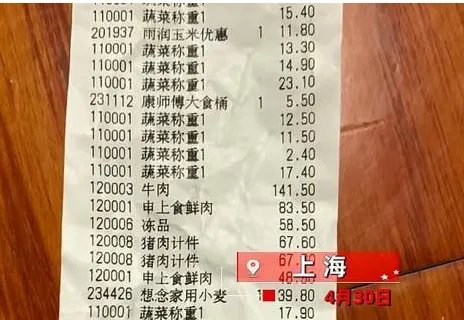 上海一家三口被封44天买菜花2万，到底是炫富还是无奈？
