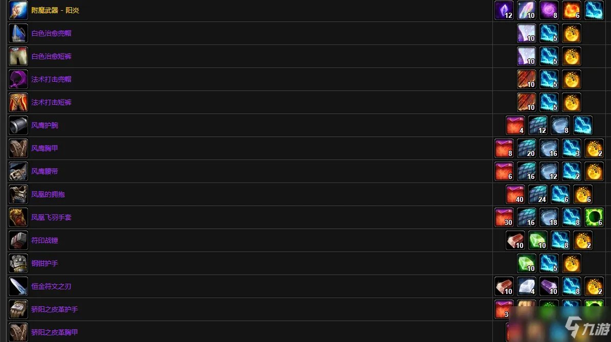 源生之能作用是什么