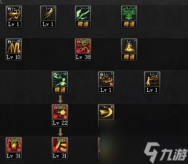 dnf裁决女神出装推荐 dnf裁决女神技能怎么点