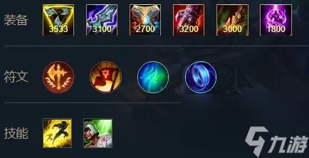 英雄联盟2023武器大师怎么出装 2023武器大师出装攻略