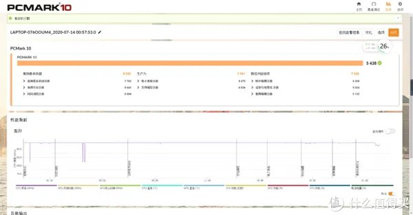 拯救者笔记本好吗