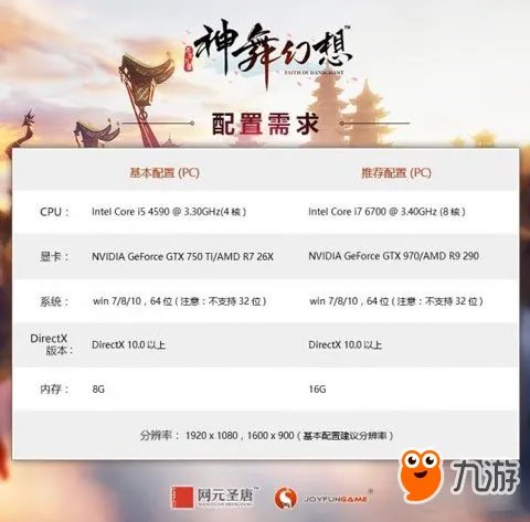 神舞幻想配置要求一览 电脑所需配置介绍