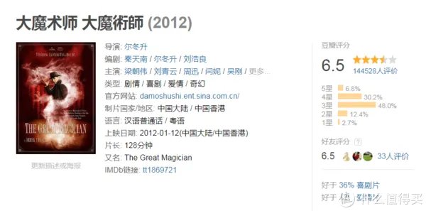 移动画面 篇十九：见证奇迹的时刻到了，6部关于魔术师的电影推荐