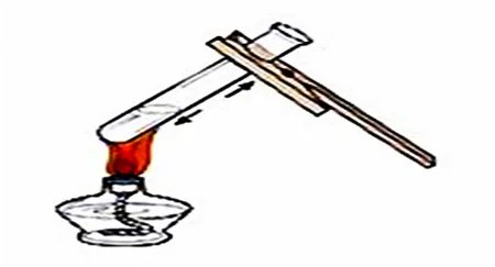 给试管中的液体加热时要注意什么事项