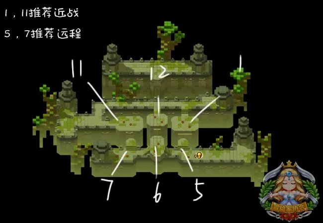 《冒险岛2》符文圣殿通关玩法