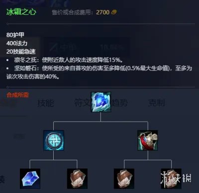 《英雄联盟》2023最新英雄出装推荐