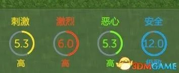 过山车大亨1攻略（开局打法及注意事项汇总）