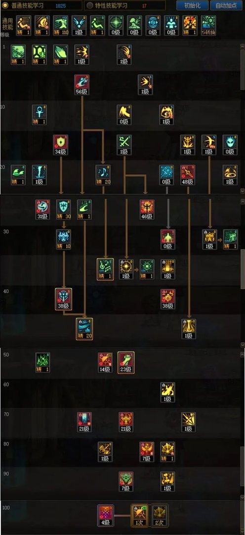 DNF2023国庆版本奶爸加点