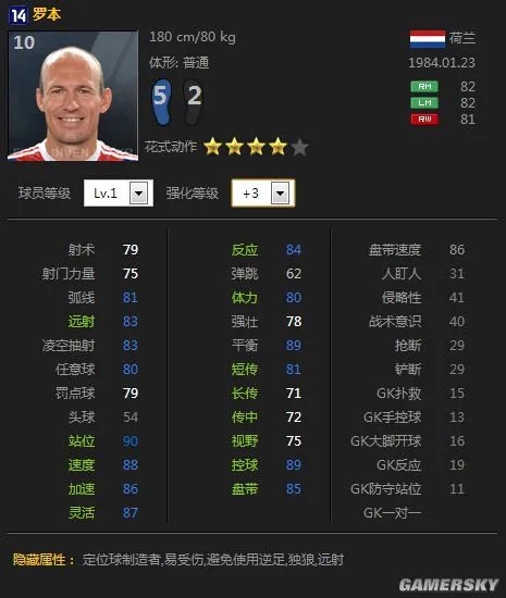 FIFA Online3新14卡边锋推荐 14卡哪些边锋好