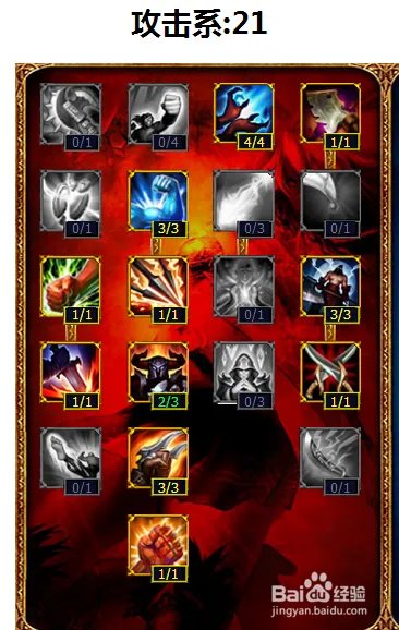 lol上单AD豹女出装攻略 lol豹女天赋加点图