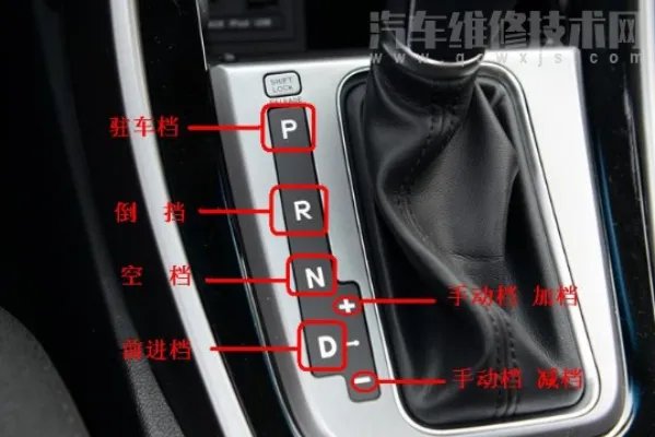 自动挡车档位P R N D L简单介绍（图解）