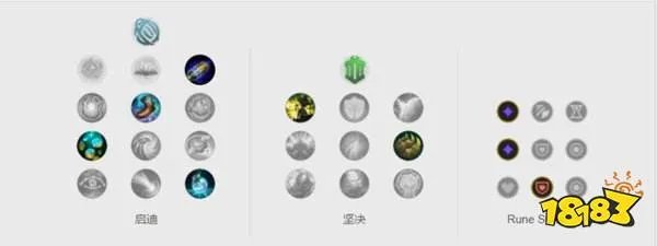 LOLS12船长该怎么玩 2022lol船长玩法详解