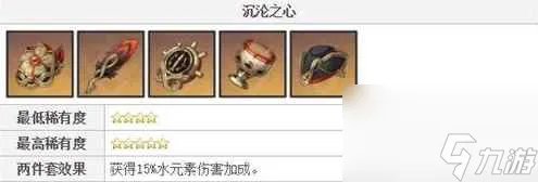 《原神》夜兰圣遗物推荐2023介绍