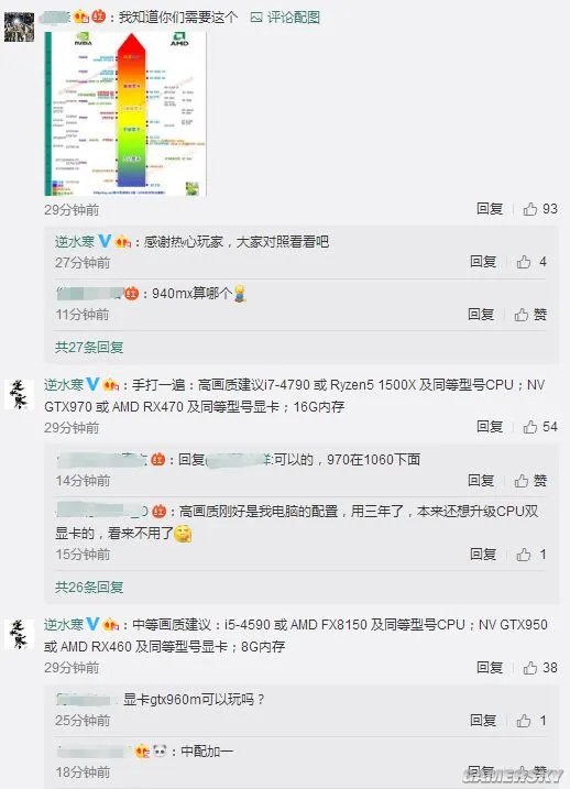 《逆水寒》电脑配置公布 官方:没玩家想得那么高