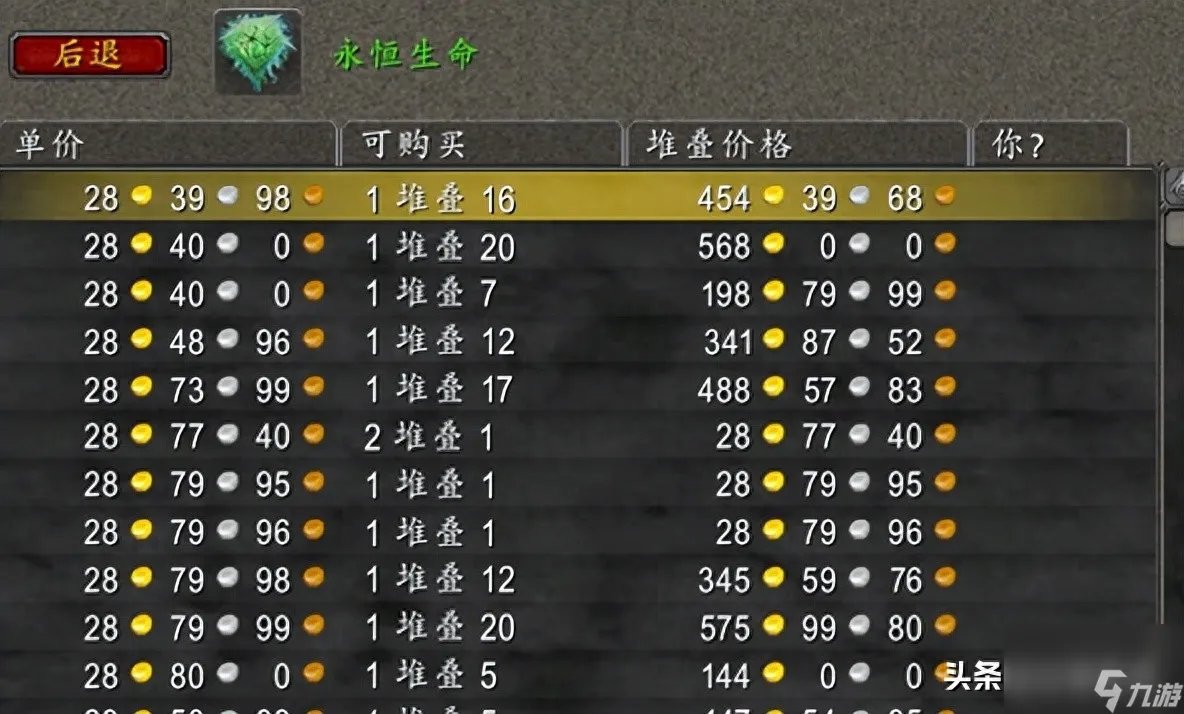 魔兽怎么刷钱最有效率 魔兽世界正式服刷钱方法