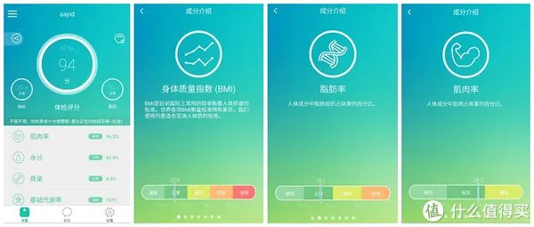 家用BMI监测：YUNMAI 云麦好轻 Color智能体脂秤使用报告书