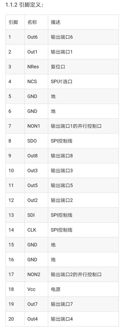 l9826芯片引脚定义